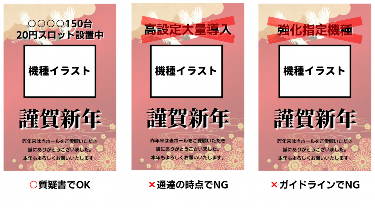 パチンコ業界特化型WEB広告 P-WORLD閲覧ユーザーへ広告配信できる｢ＰＤＮ｣のご案内株式会社アーバンプロジェクト総合広告代理店