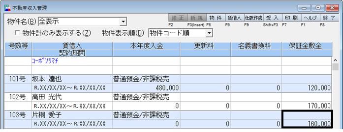 仲介手数料の勘定科目とは？詳しい仕訳方法をケースごとに徹底解説！ - 不動産売却アカデミ