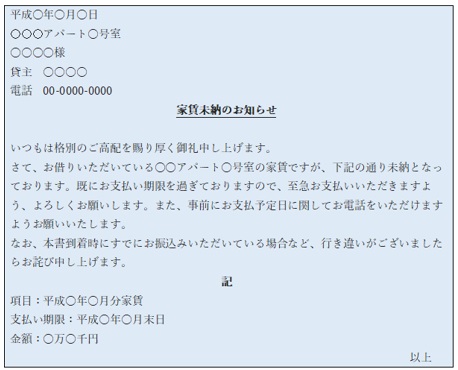 家賃滞納に対する正しい催促をチェック