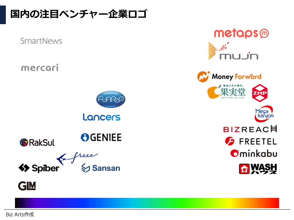 オレンジ色のロゴデザインの有名企業&ブランド事例20選 2025年最新版ロゴデザイン制作をネットで依頼！ ロゴオンライン 法人対応