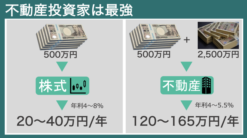 がまぐち夫婦の節約チャンネル - YouTube