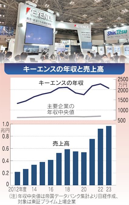 くみっきーがカラコンに挑戦！バレずに盛れて、超自然な大人が選ぶべきカラコン＆メイクをご紹介♥ - with class -講談社公式-家族の時間をもっと楽しく