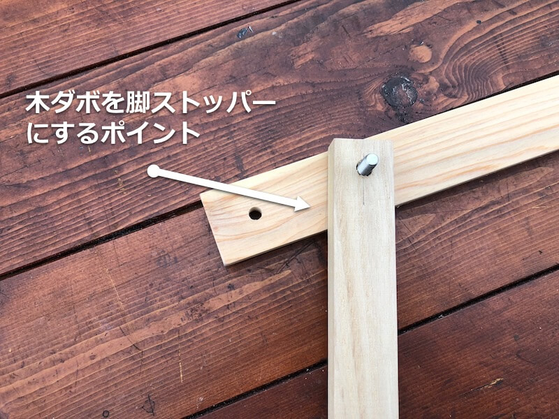 ロールトップテーブル エッグトールテーブル 金具 1セット : アイ・ラブ・スマート - 通販 - Yahoo!ショッピング