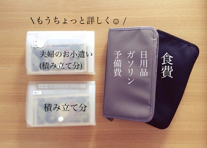 ダイソー お金管理ファイル 合計6点セット - メルカリ