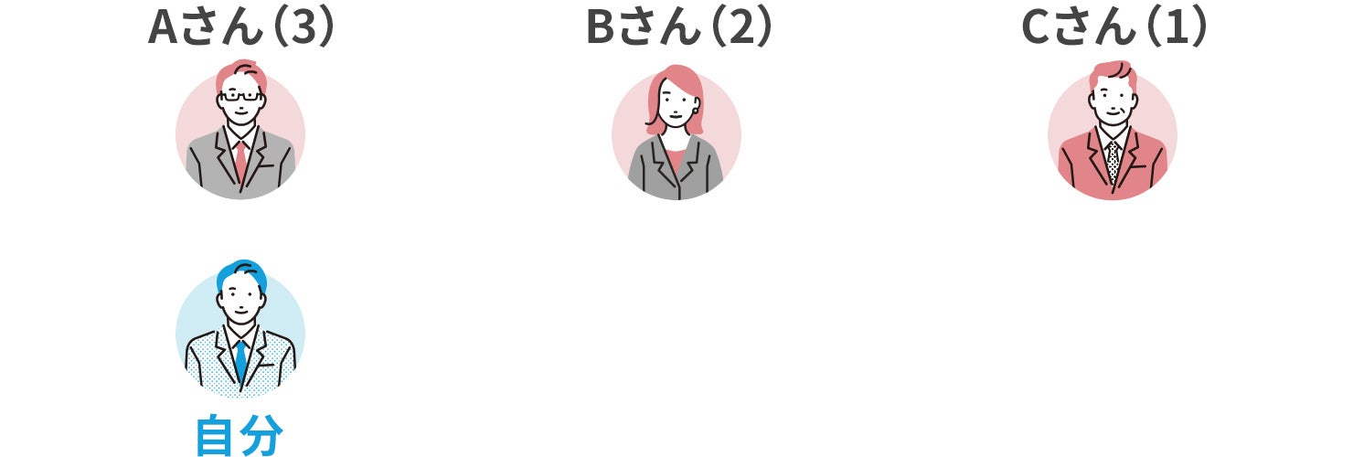 名刺交換のマナー名刺印刷プリントメイト