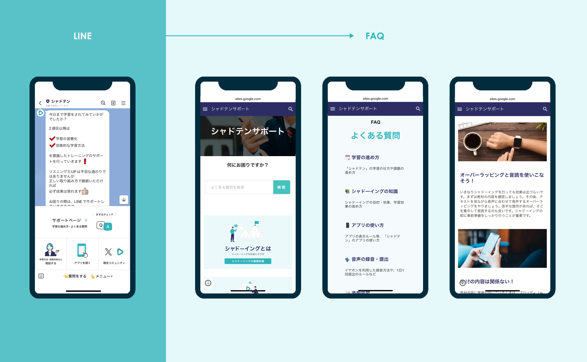 英語コーチングのプログリットが「学習管理アプリ」を公開--スマホから簡単入力 - CNET Japan