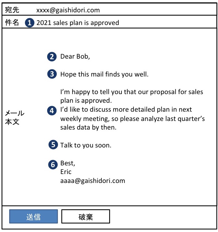 文面で表す「ご担当者様」や「関係者各位」は英語で？英語たいむ
