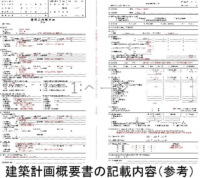 物件概要書から見極める！優良物件かどうかの選別ポイント不動産投資ユニバーシティでアパート経営・マンション経営を学ぶ