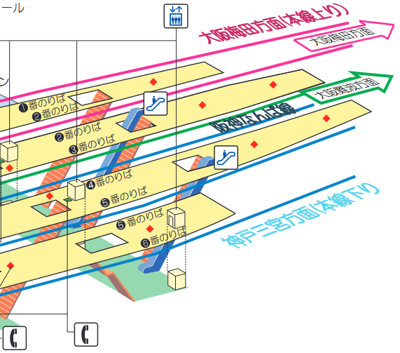 阪神電車尼崎駅の普通旅客運賃表の写真素材75127474- PIXTA