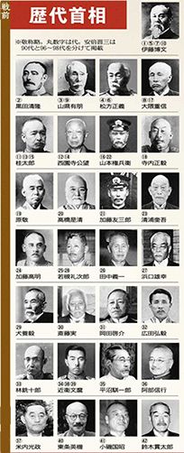 メイ英首相 写真特集：時事ドットコム