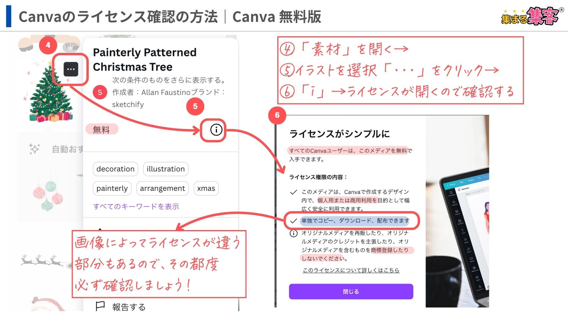 Microsoft Officeのフォント。商用利用にも使用許諾がいる場合があります仕事で活かせる有益な情報