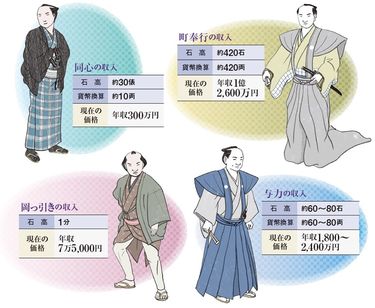 春風同心十手日記 五深い執念書籍小学館