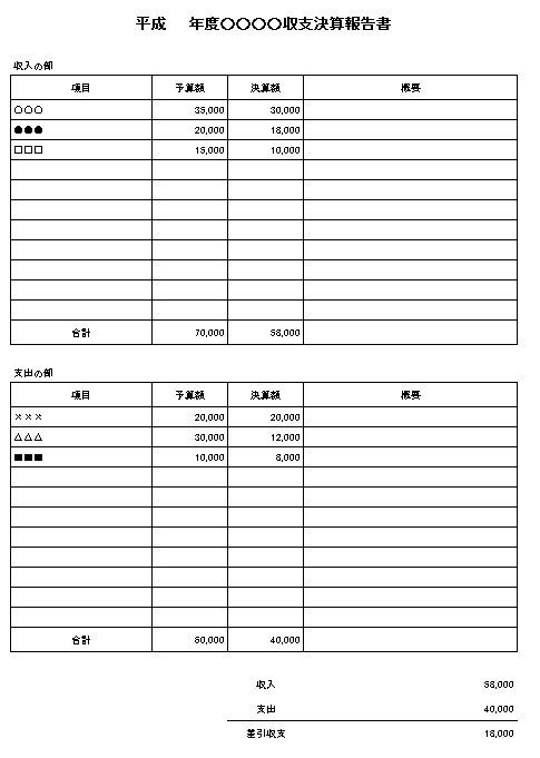 決算書の表紙を見てみると – 谷口税理士事務所