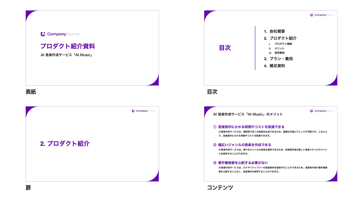 パワーポイントテンプレート無料36選ビジネス用シンプル・おしゃれ - プレゼン資料作成にもBOXIL Magazine