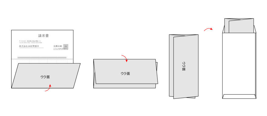 封書の書き方：封筒の表書き・裏書き、便箋の折り方などのマナーと豆知識「年賀状・暑中見舞いドットコム」