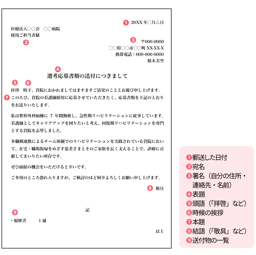 歯科衛生士の職務経歴書の書き方 例文・テンプレートつき！作成のコツを紹介なるほど！ジョブメドレ