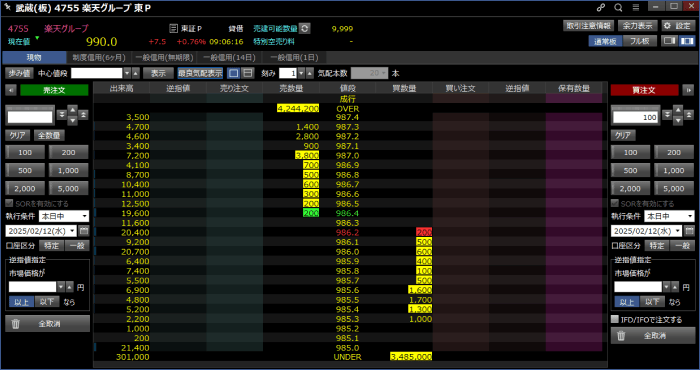 ログイン方法についてＳＭＢＣ日興証券