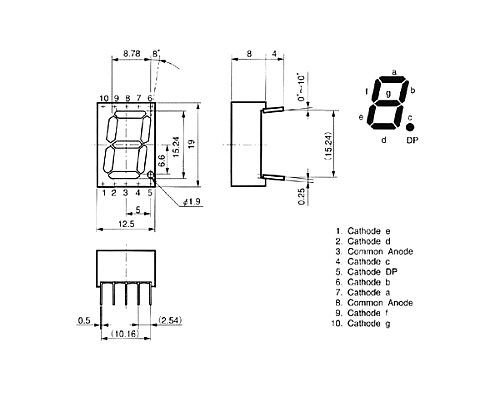 SC23-11SYKWA Kingbright 7セグメント 文字高 57mm 単桁 LED 数字表示器 1個 KINGBRIGHT通販モノタロウ