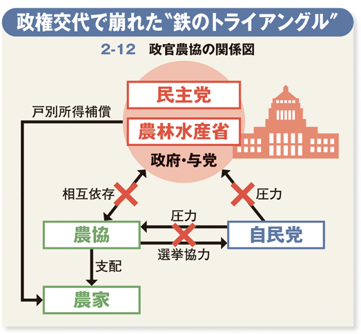 日鉄、大統領命令の無効求め提訴 ＵＳスチール買収阻止「違法介入」：時事ドットコム