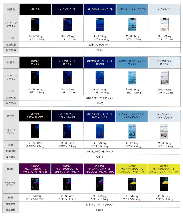 メビウス・イーシリーズ・メンソール・オプションパープル・ワン・100's日本 タール１mgニコチン0.1mgカートン 10個 単位で取り寄せ商品 -世界のたばこ プラセール