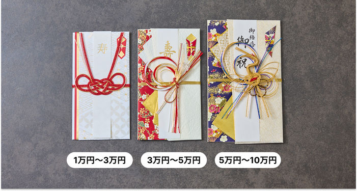 結婚式のご祝儀袋の基本マナーを徹底解説！選び方、書き方、包み方、相場まで結婚式・二次会のゲスト向け！お呼ばれ情報サイト