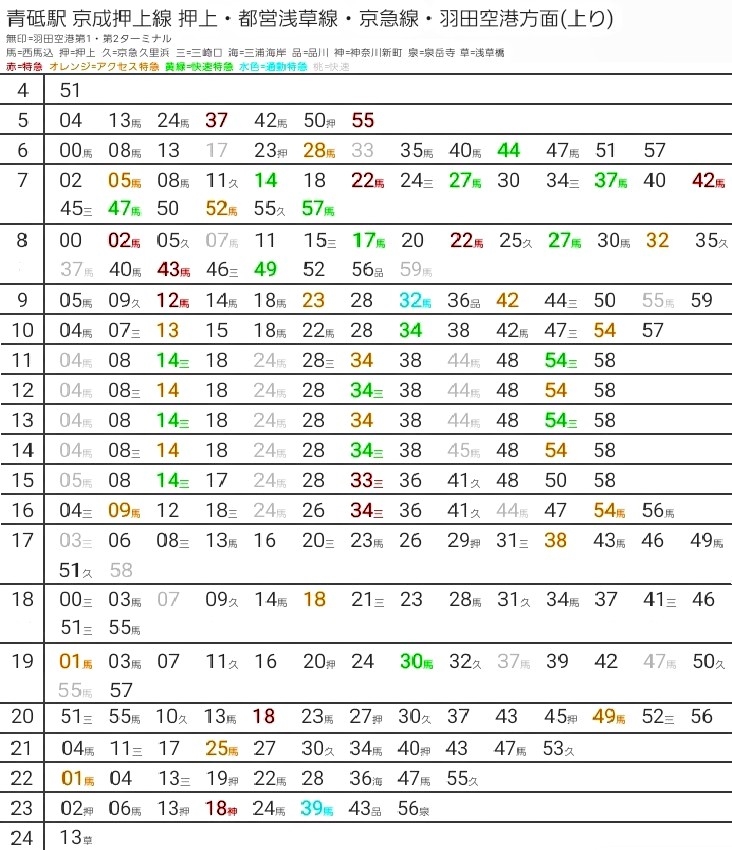 青砥駅周辺を散歩しよう今度の休日はここで暇をつぶそう