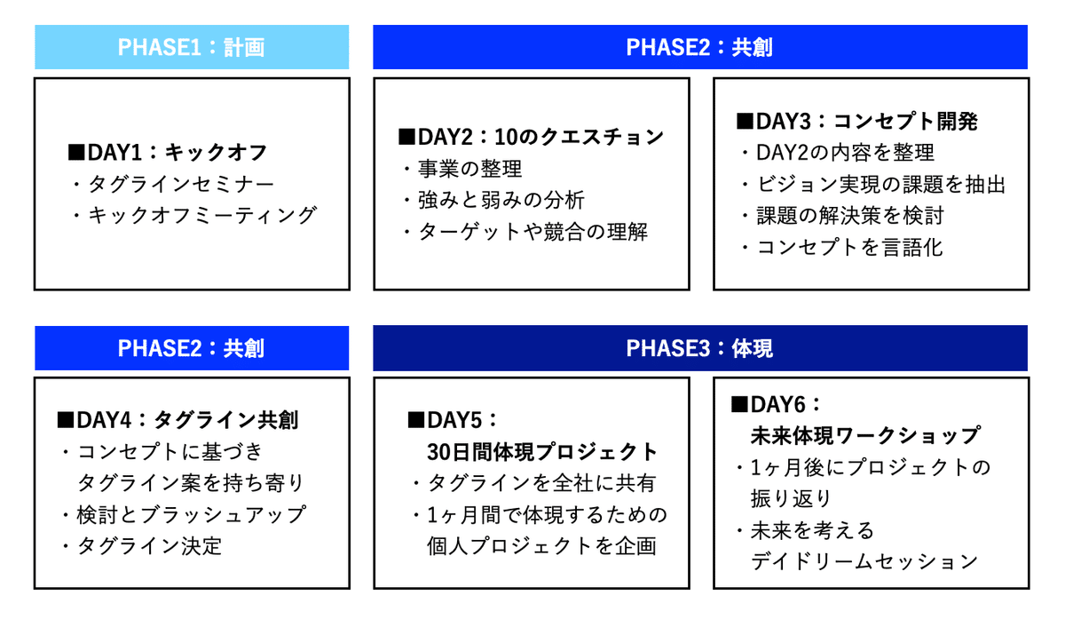 ぺんてるが新タグライン公開 「自らの世界を描く」ことを支える企業として