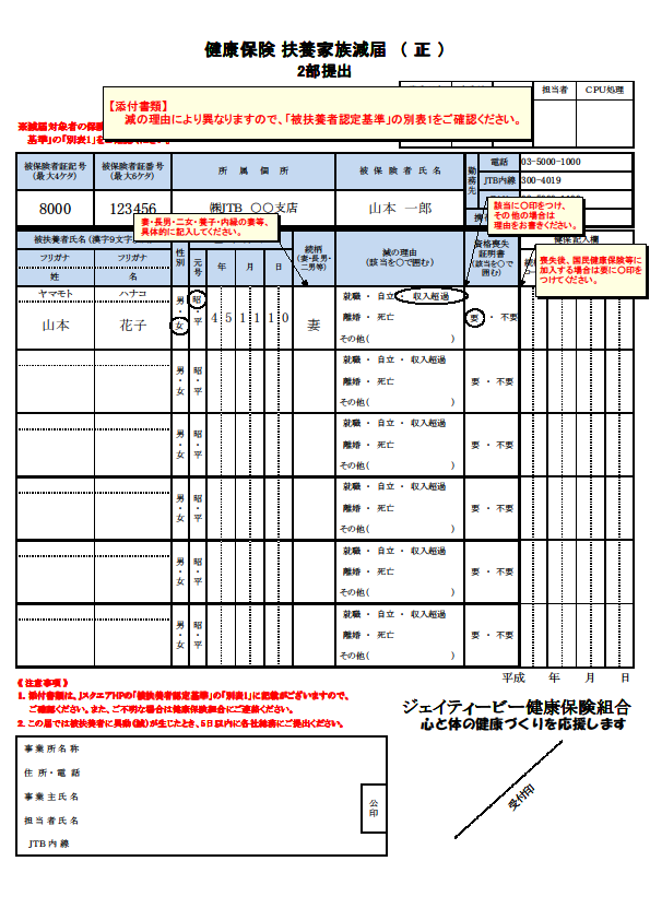 被保険者が退職・死亡したとき – ジェイティービー健康保険組合