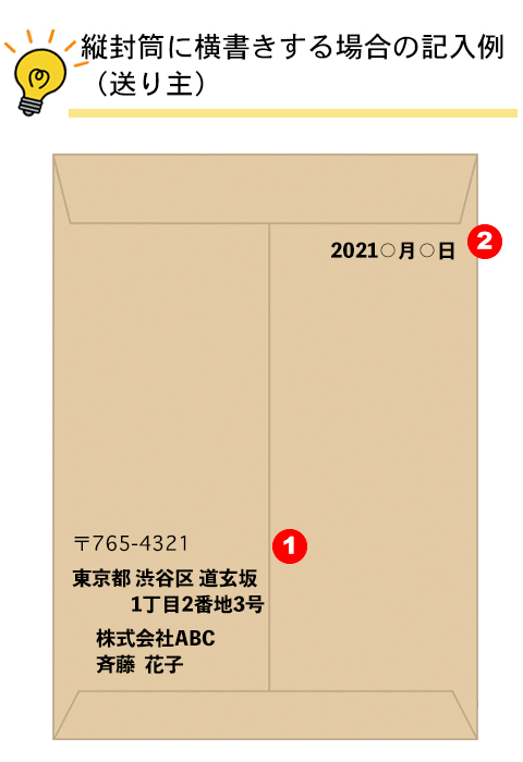 縦横・表裏別 封筒の正しい書き方・マナーエアメールの書き方も格安価格のダンボール 段ボール 通販・購入・販売なら ダンボールAエース