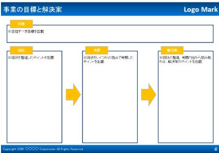 1枚で伝わる企画書の書き方と無料テンプレートWord・Excel・PowerPoint対応Bizroute