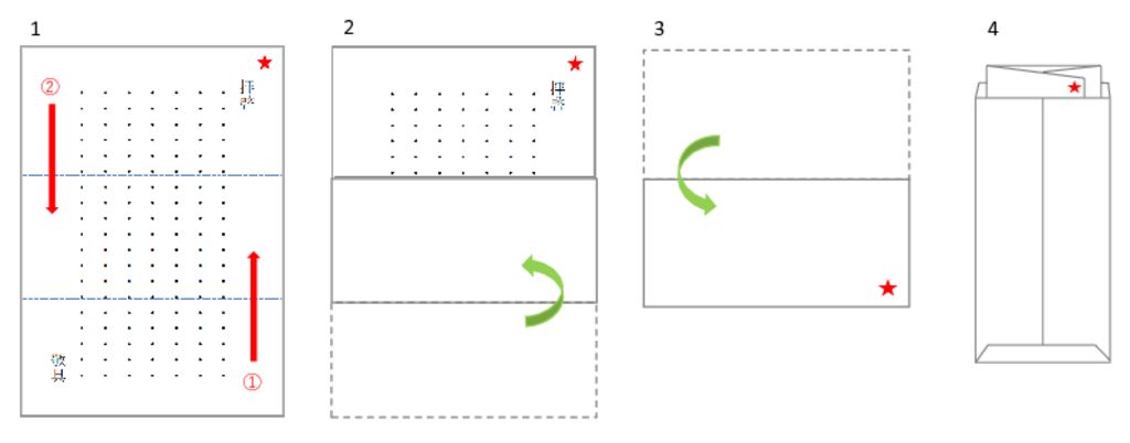 封筒への書類や便箋の入れ方は？手紙の折り方や向き、折らない履歴書の場合暮らしの歳時記All About