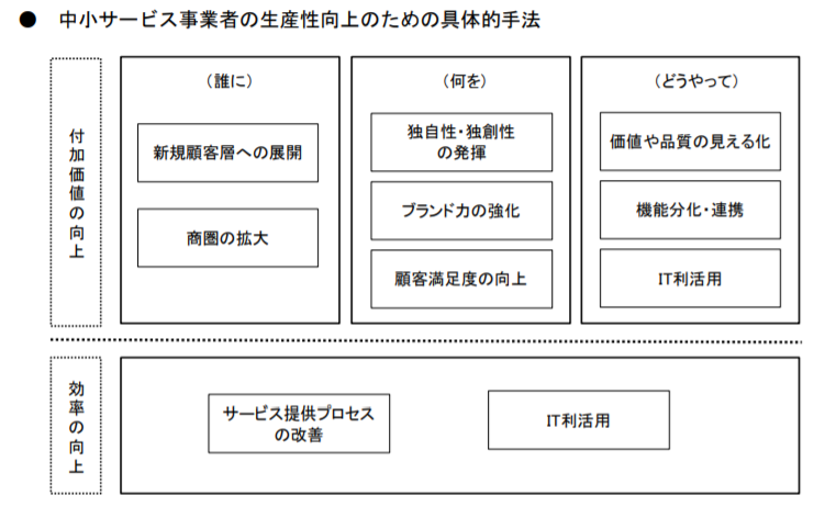 8.投資家へのサマリー資料のイメージNaLab