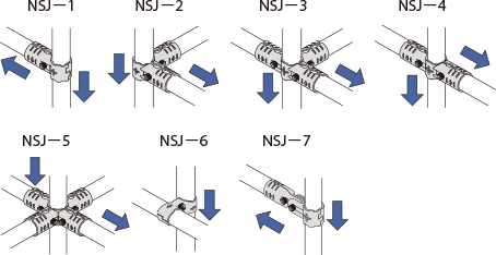 イレクターパイプ什器の設計の仕方くるっく