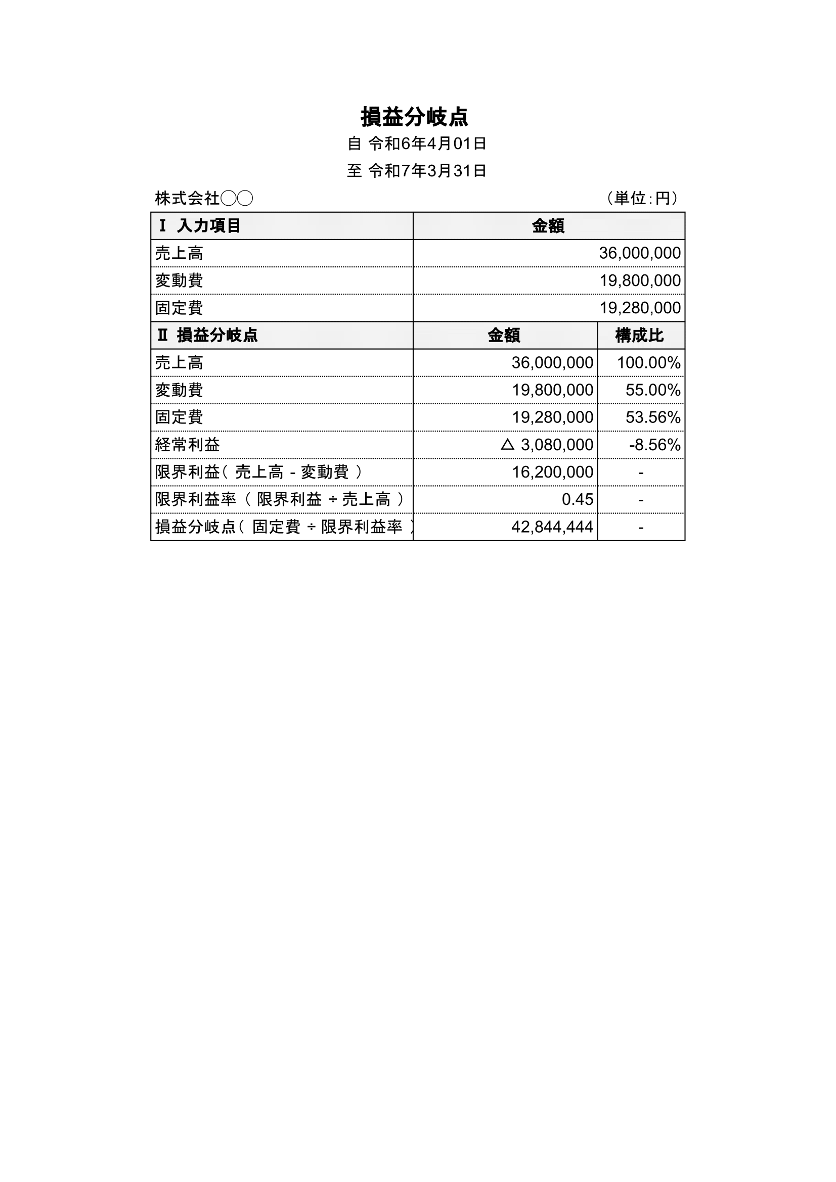 高品質な財務諸表製品特長JDL IBEX出納帳Major - 記帳から決算まで！フルスペック無償版の会計ソフト