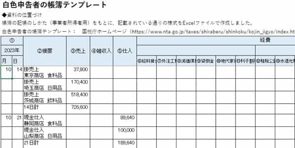 消費税の確定申告書を理解しよう！書類準備や申告書作成の流れなどわかりやすく解説TOKIUM トキウム経費精算・請求書受領クラウド