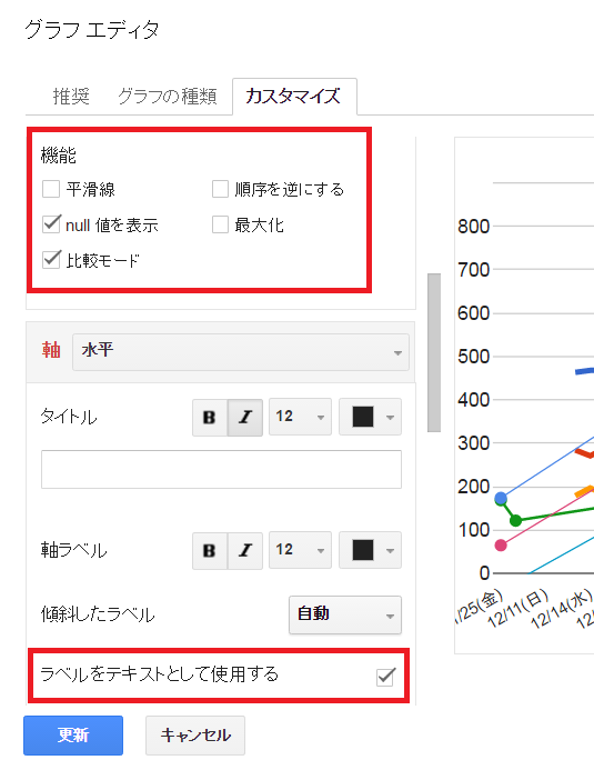 3分でできるGoogleスプレッドシートでのグラフの作り方！ケース別のグラフ活用方法も解説
