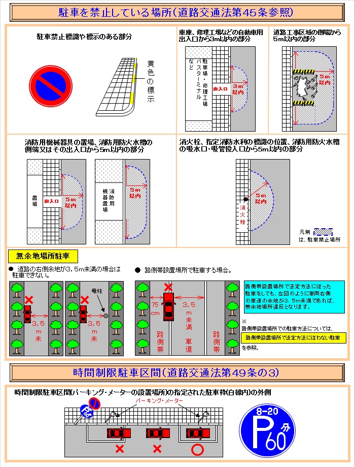 Amazon.co.jp: 駐輪駐車禁止。バイク・自転車は必ず駐輪場に停めて下さい。横 錫板金属標識 ぶらさげる プレート 看板公共施設、デパート用、店舗 用 SIZE: 8x12インチ200mm X 300mm: 文房具・オフィス用品
