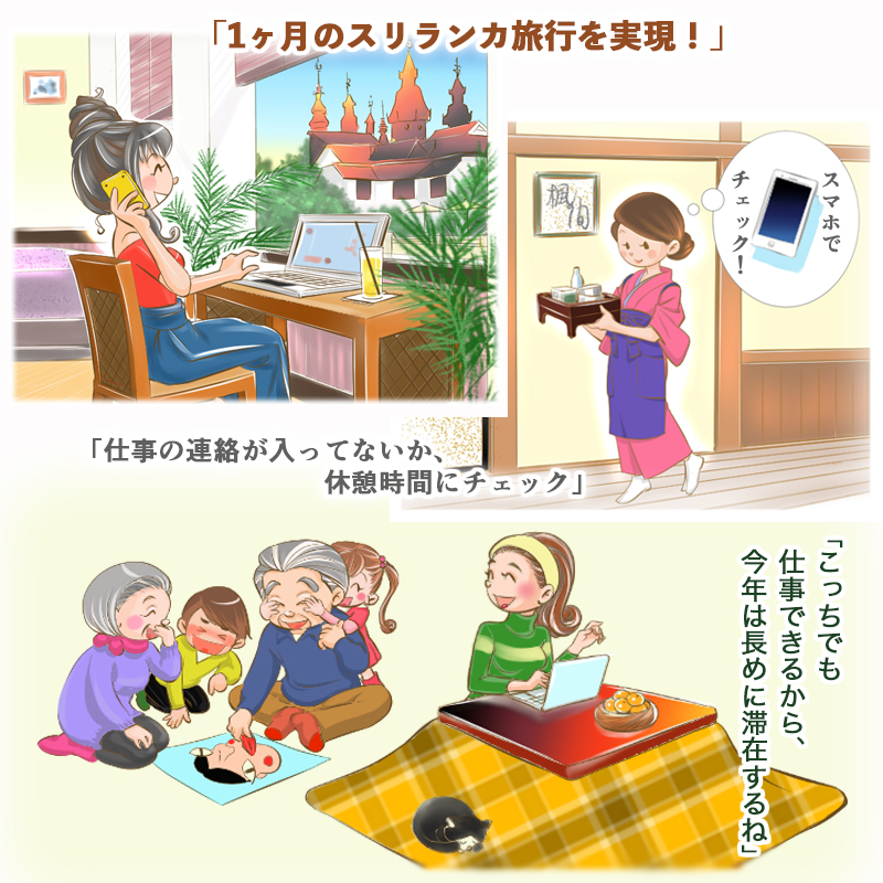 リモートの検索結果かわいいフリー素材集 いらすとや