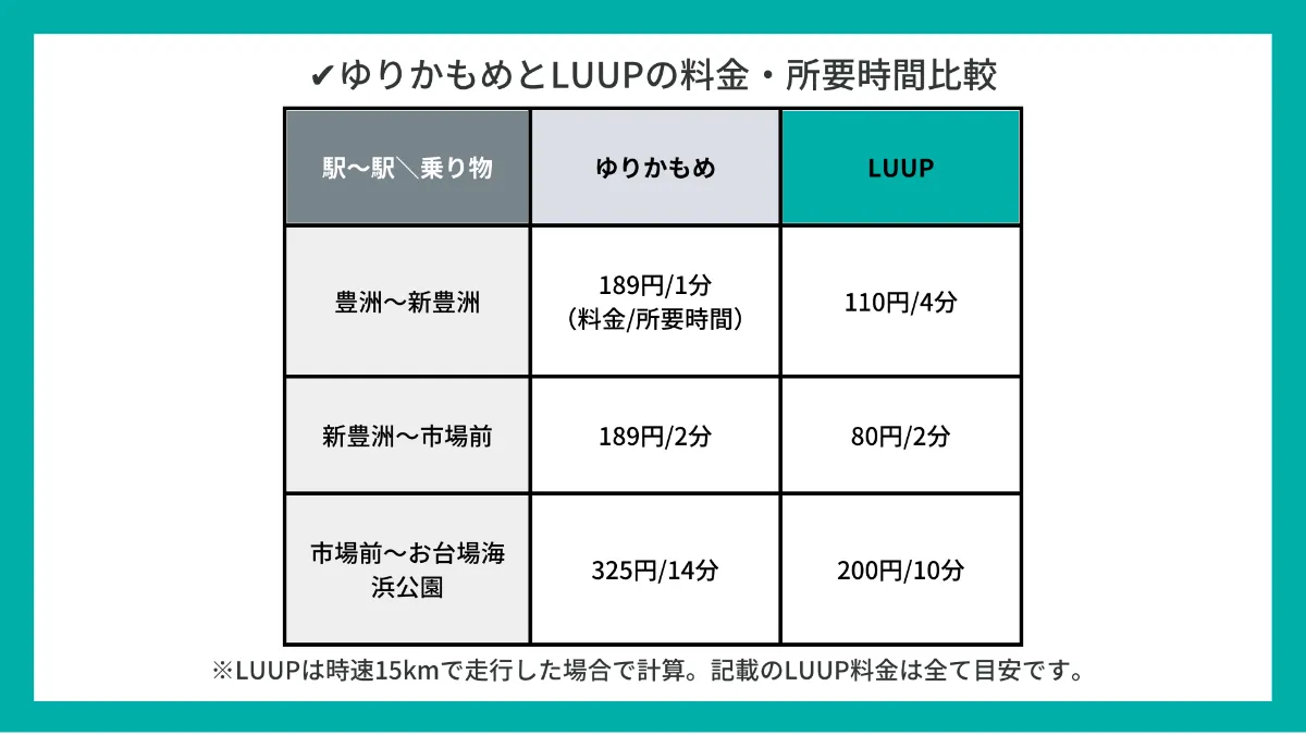 令和6年2月1日号 こうとう区報 テキスト版1面江東区