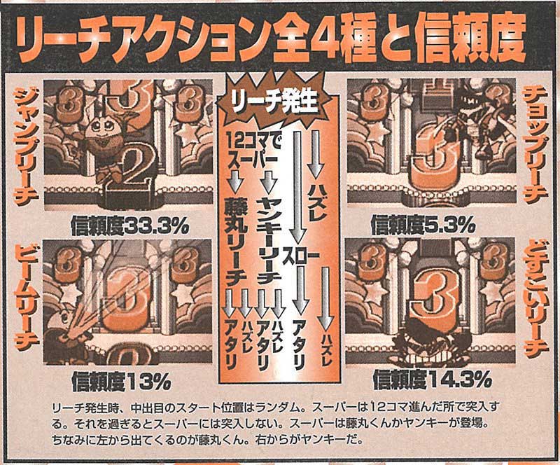 藤商事 スマスロ 一方通行 アクセラレーター 筐体クッションとある魔術の禁書目録