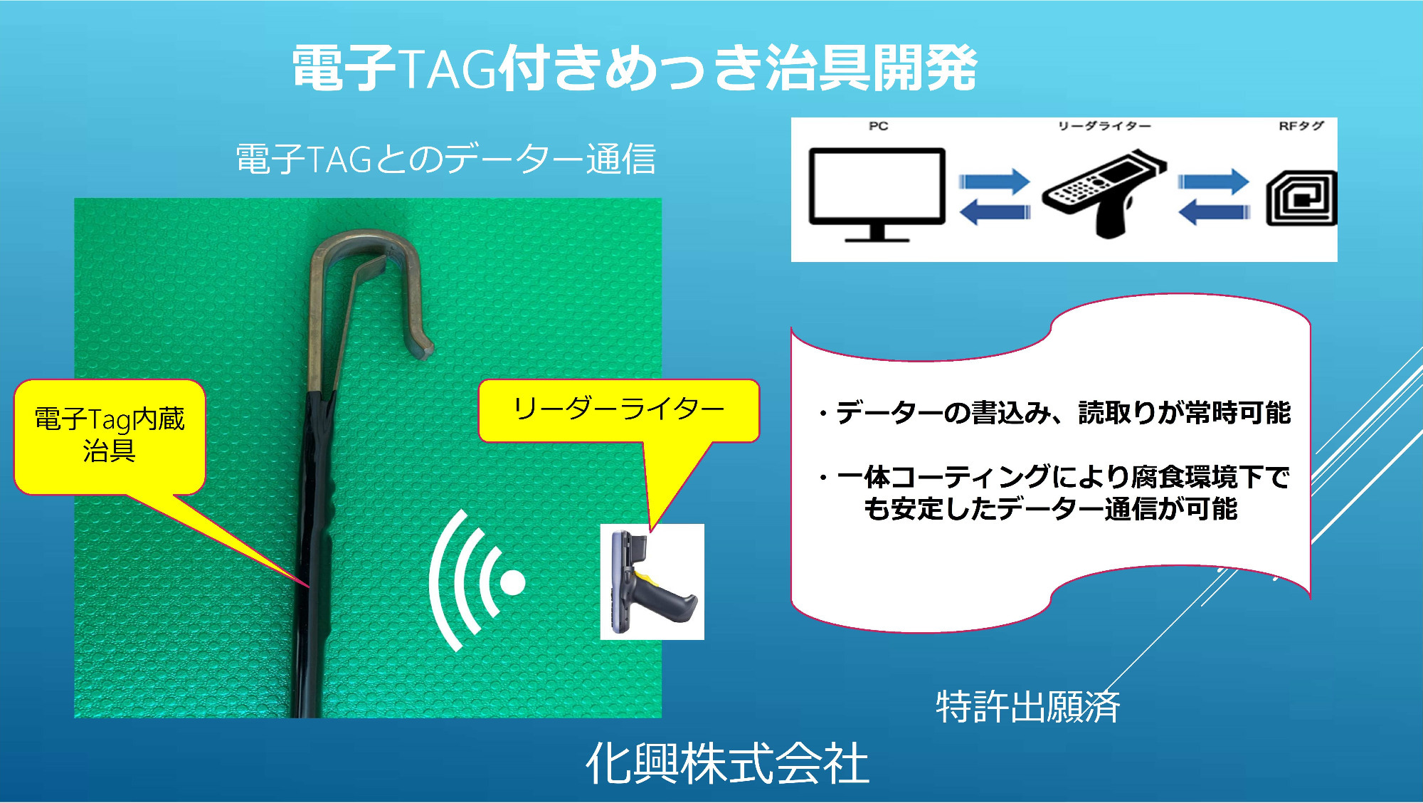 品質を左右する治具のお話 - 株式会社 ヒキフネ