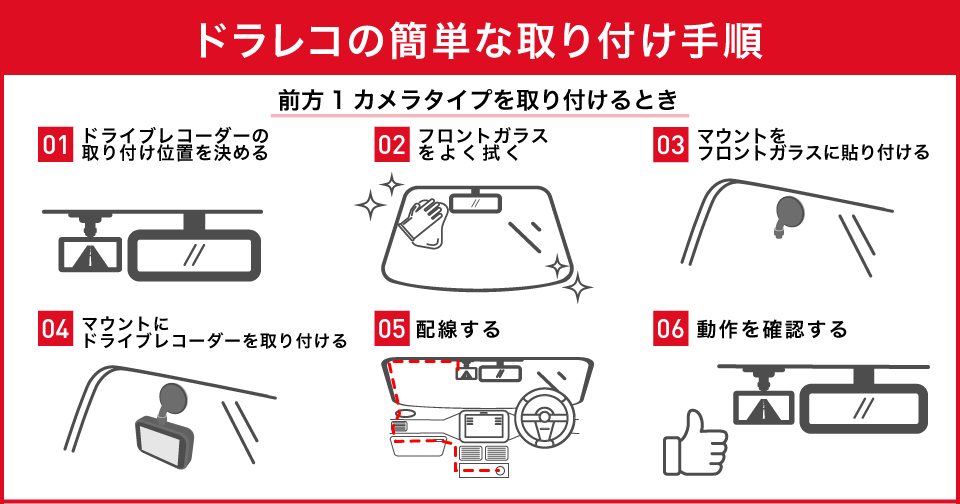 ドライブレコーダーを運転席側に取り付けるってどんなメリットがあるの？でもやっぱり助手席側でしょ！？ドラ・ビュー！ Driview!