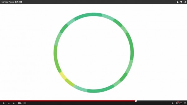 聶永真：後悔三年前投給他- 鯨魚網站