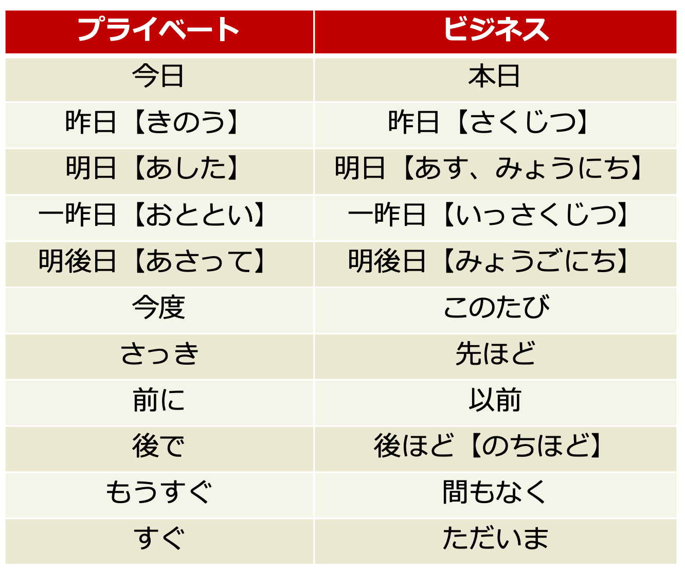 Booost、デロイト トーマツ リスクアドバイザリー合同会社と共同で、SSBJおよびCSRD対応に向けたセミナーを開催Booost株式会社のプレスリリース
