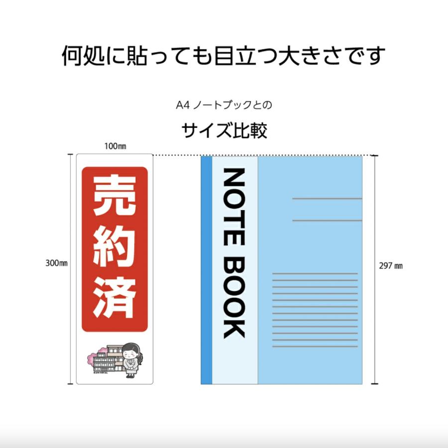 建売住宅で新発売なのに成約済みの物件が存在する理由 - 不動産のトメ先生