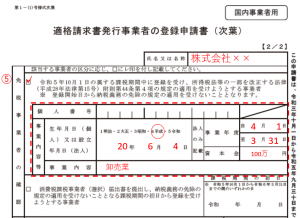 適格請求書発行事業者登録番号のお知らせ - DH国際書房DH国際書房