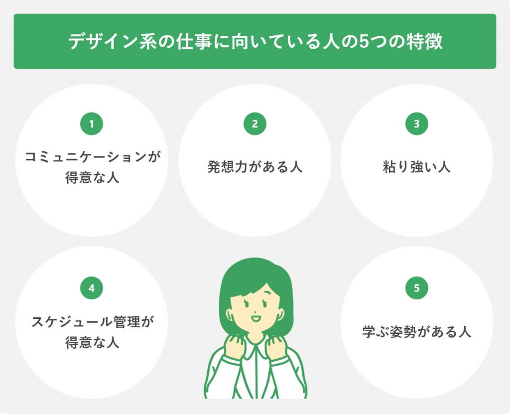 スキハジ - 穴吹カレッジ福山校 - 広島県福山市の総合専門学校