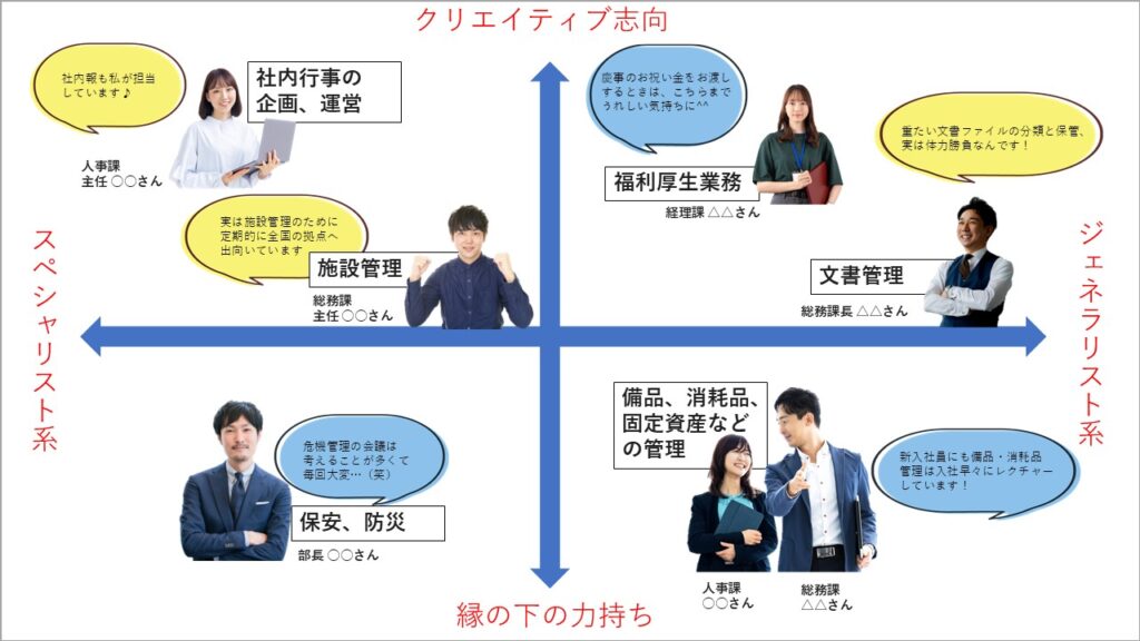 大創 社内報を始めました。DAISO today抜型・トムソン型・打ち抜き資材の大創株式会社