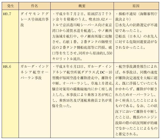 スマホ・タブレット用ジョイスティック 操作ミス軽減 直径2.5cm100円ショップ 100円均一 100均一 100均:100円雑貨&日用品卸-BABABA - 通販 - Yahoo!ショッピング