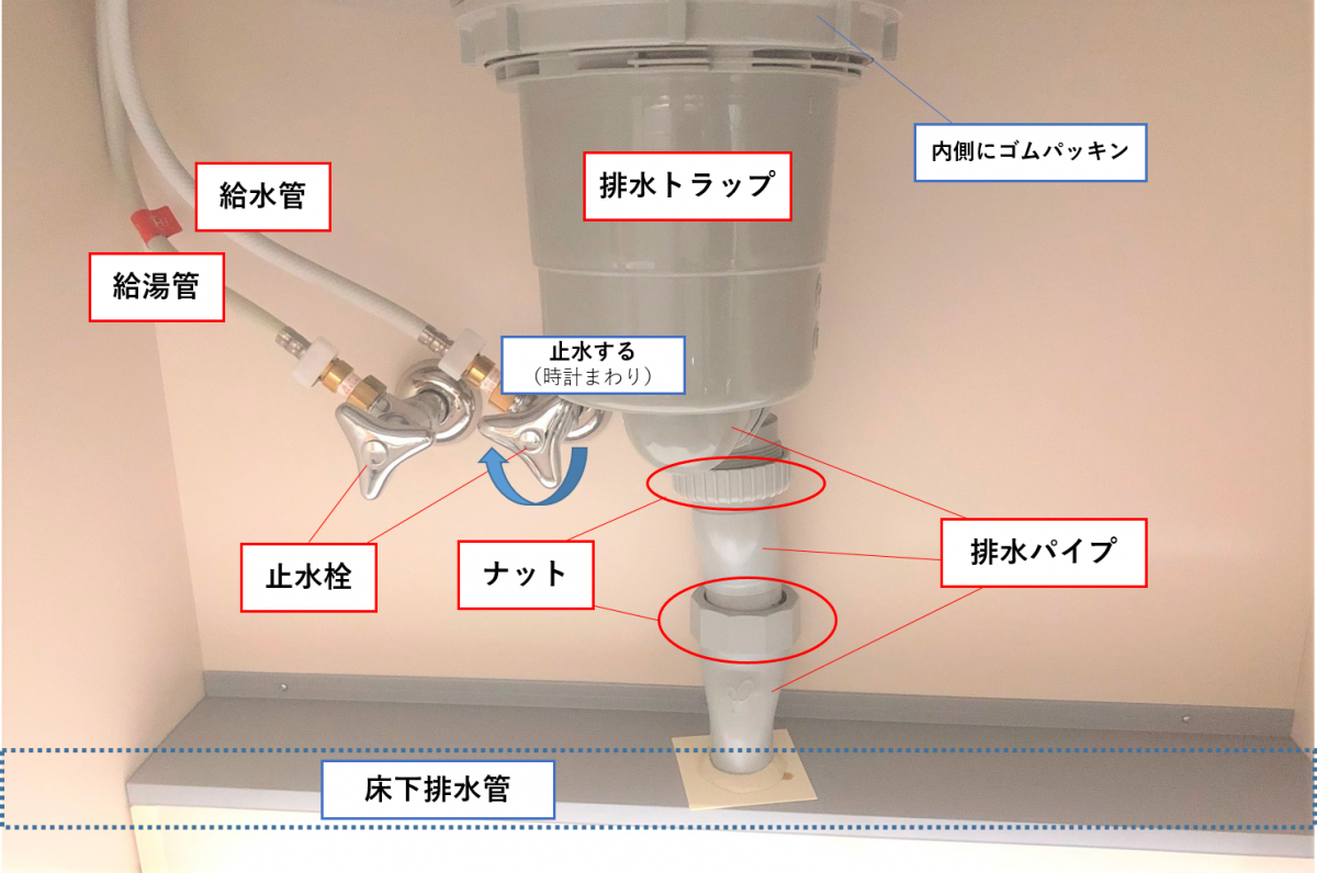 水道管から水漏れしたときの修理費用ってどれくらいかかるの？ 水回りトラブル即日修理業者レオンメンテナンス